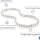 🔥Hot Sale 49% OFF+Gift Box (Free) 🎁 AAAA Pearl Necklace-11
