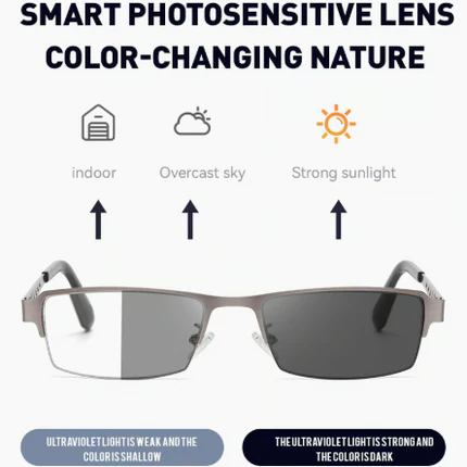 Sapphire high hardness✨Anti blue progressive Far And Near Dual-Use Reading Glasses-36