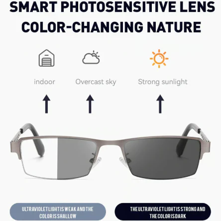 Sapphire high hardness✨Anti blue progressive Far And Near Dual-Use Reading Glasses-39