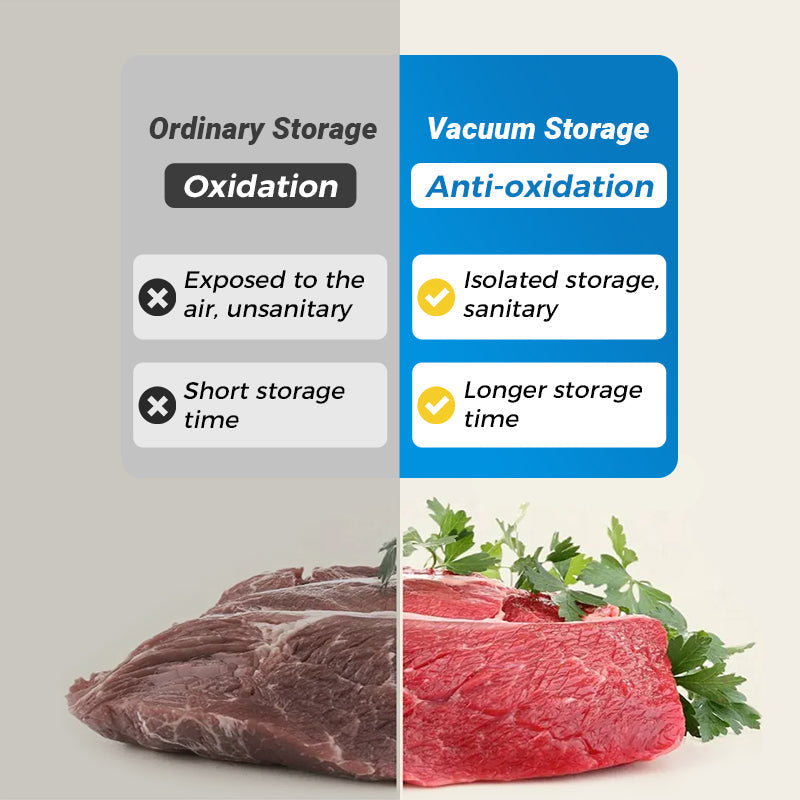 💥Kitchen Vacuum Sealer Bag Set-3