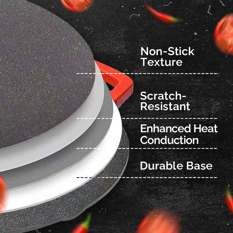 🍳Quality Life🍳Non-Stick Electric Indoor Grill Pan-1