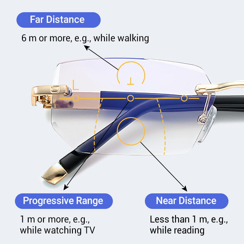 ✨Sapphire high hardness ✨Anti blue progressive Far And Near Dual-Use Reading Glasses-9