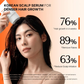✨ [LILYEVE] GROWTURN Hair Growth Serum with Built-In Brush