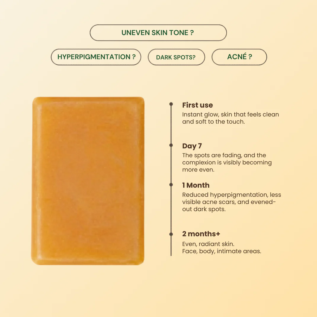 💜CuraGlow Anti-Spots & Hyperpigmentation Soap-5