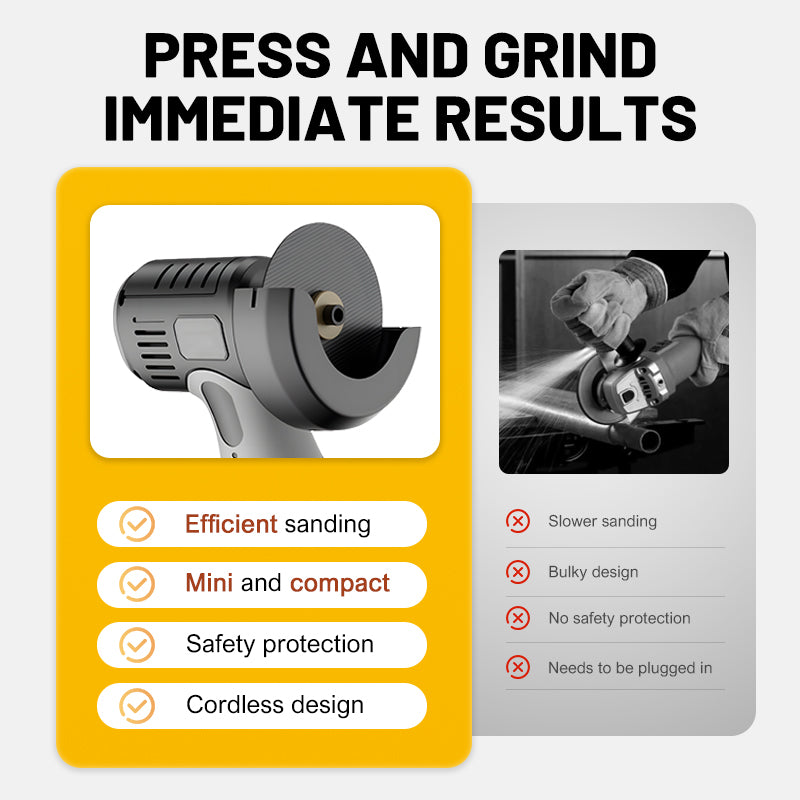 🧰12V Mini Angle Grinder with Cutting Disc-3