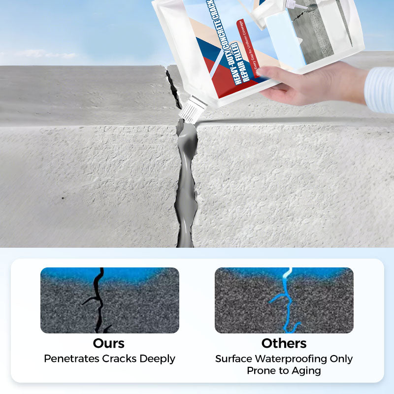 🛠️ BUY 2 GET 1 FREE! 💪 Extra-Strength Concrete Crack Adhesive – New Formula, Long-Lasting Bond & Easy Application for Driveways & Walls 🏠-5