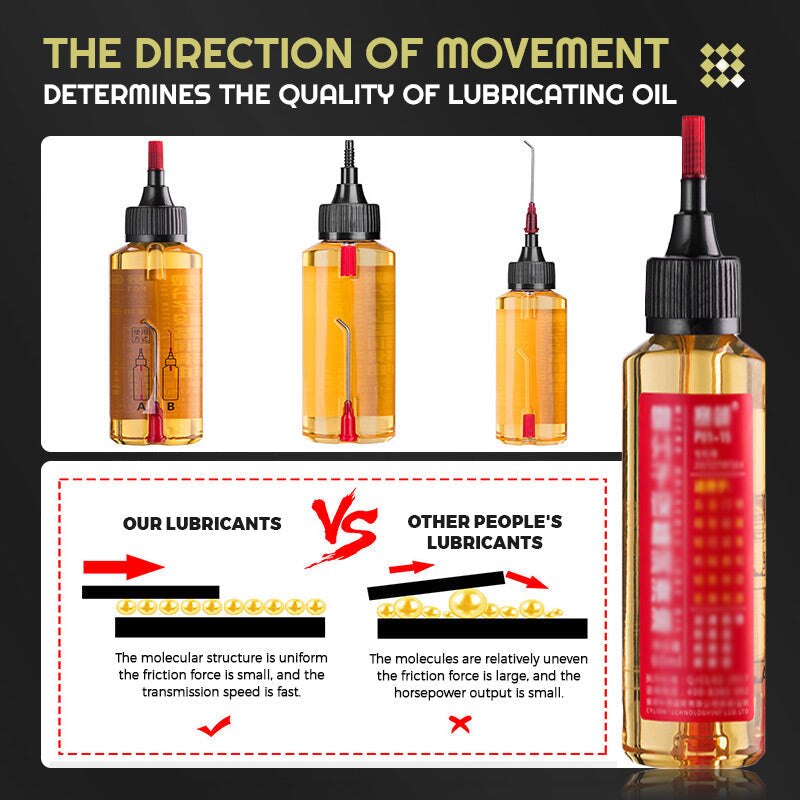 🔥 Micromolecular mechanical lubricant-4