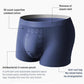 🔥Buy 1 Get 3 PCS🔥Men's Energetic Massage Magnetic Therapy  Underwear-9