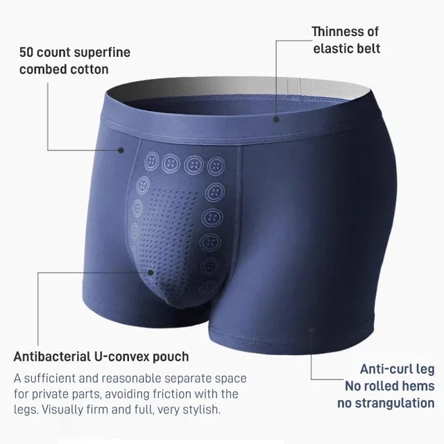 🔥Buy 1 Get 3 PCS🔥Men's Energetic Massage Magnetic Therapy  Underwear-9