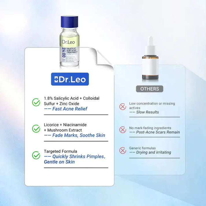 ✨Salicylic Acid Spot Drying Lotion - Targeted Blackhead Treatment for Clearer Skin-5