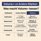 VOLUME+   Sofort volleres Haar