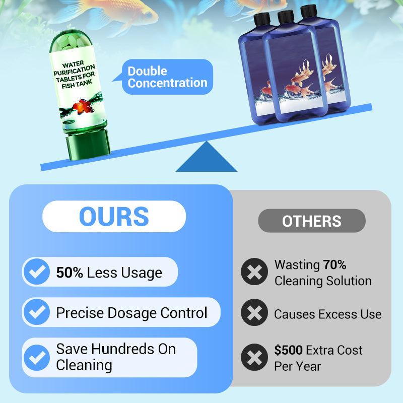 Buy 2 Get 1 Free⚡50K+ SOLD!🐠Powerful Aquarium Water Purification Tablet🌿-6