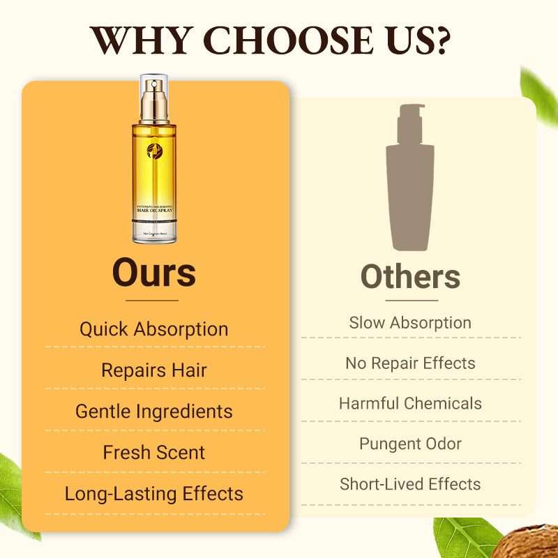 💁‍♀️✨Hair Oil Serum Spray For Curly Hair ✨💆‍♀️Lightweight 3-in-1 Treatment Spray: Shine, Frizz Control & Long-Lasting Curl Definition – No Heavy Residue!-6