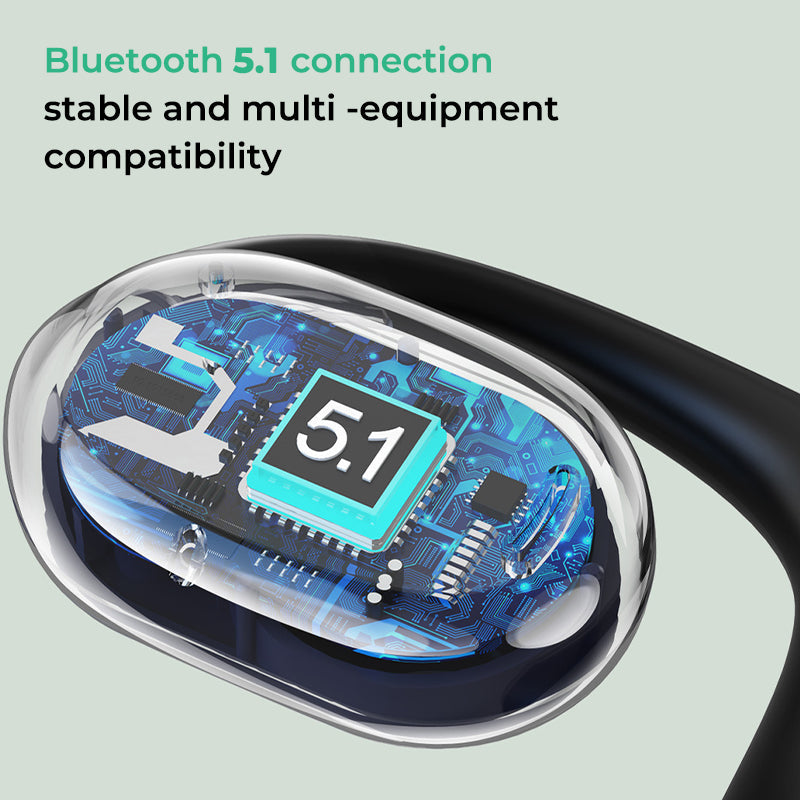 🔥Hot Sale💎Wireless Ear Hanging Bluetooth Headset-7