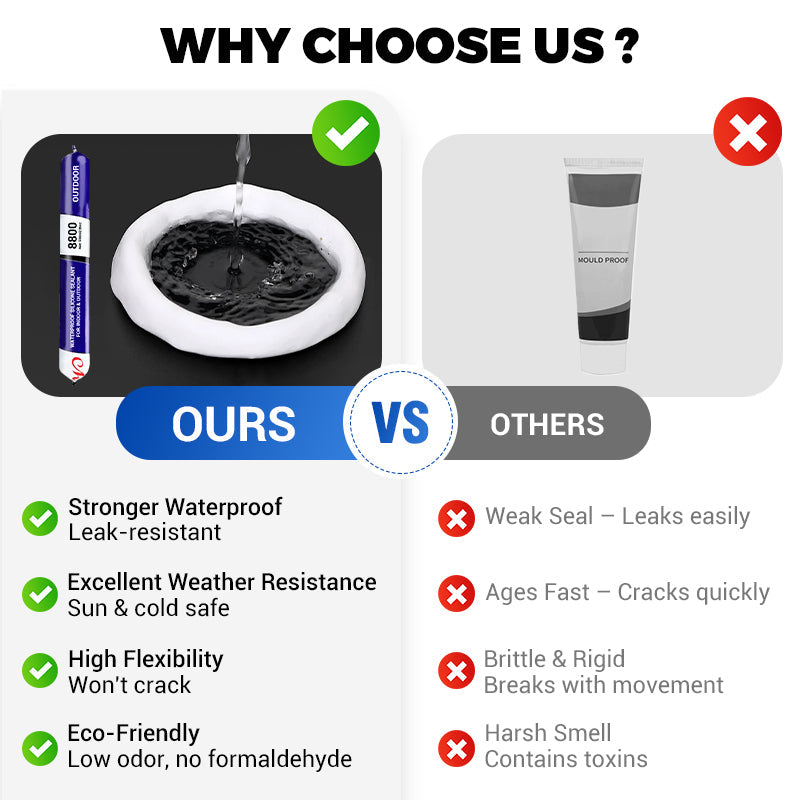 🔥2025 New Upgrades🔥Waterproof Silicone Sealant for Indoor & Outdoor-7