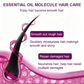 Hair Vitamin Serum Capsules - with Moroccan Oil, Keratin & Vitamins for Smooth, Frizz-Free Hair | Premium Hair Care