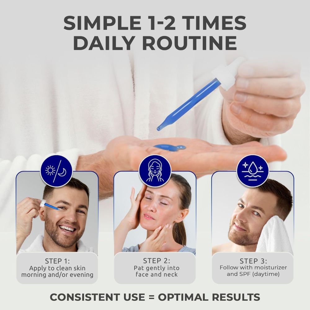 Copper Peptide Serum with GHK-Cu peptide, Argireline and Matrixyl 3000-5