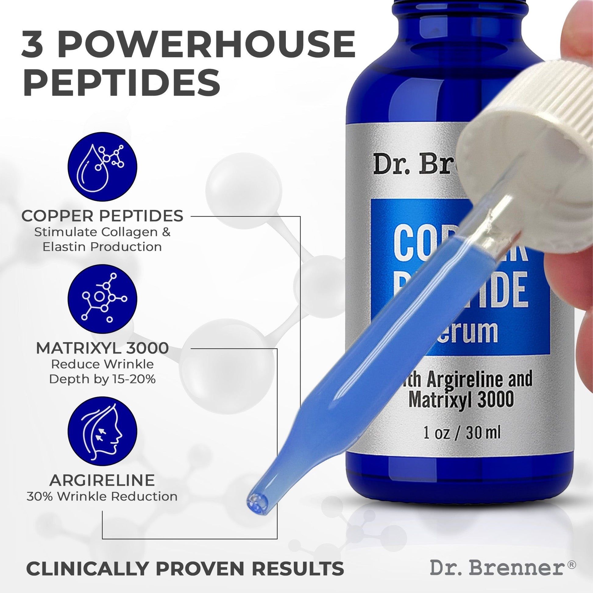 Copper Peptide Serum with GHK-Cu peptide, Argireline and Matrixyl 3000-2
