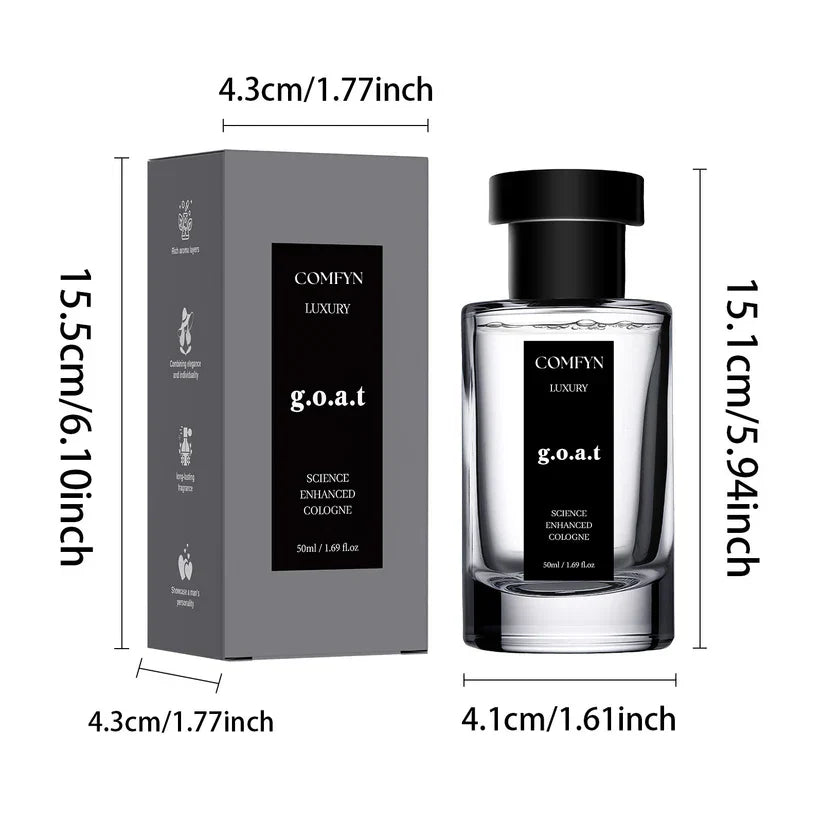 🧴💨Midnight Drift - Gentlemen’s Reserve (1.69 fl.oz)-8