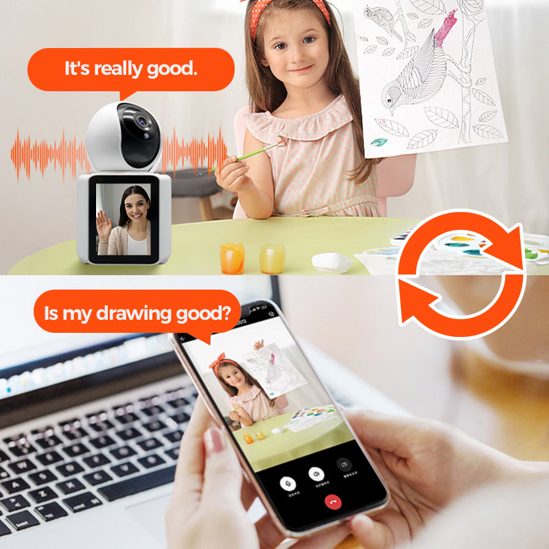 Smart Video Call Camera-4