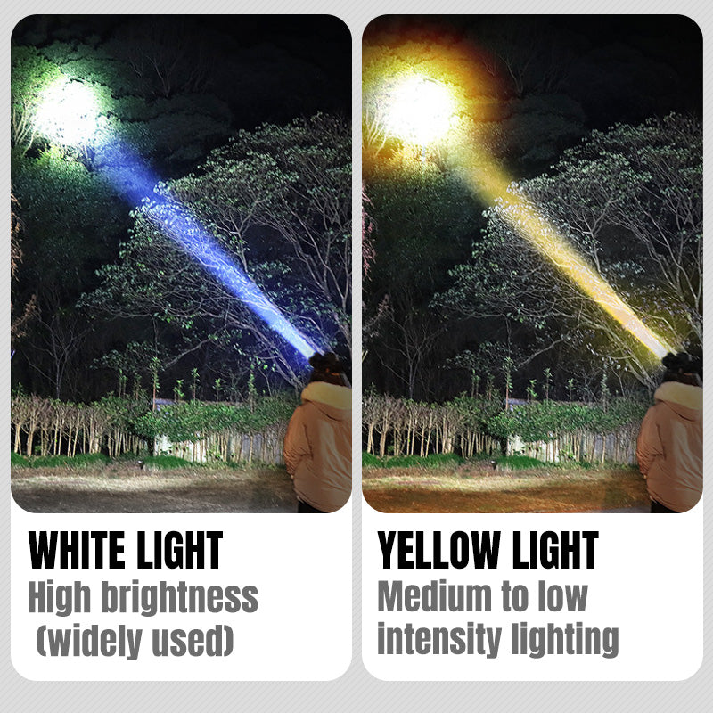 Super Bright Rechargeable High Power Headlamp-6