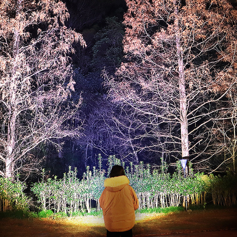 Super Bright Rechargeable High Power Headlamp-7