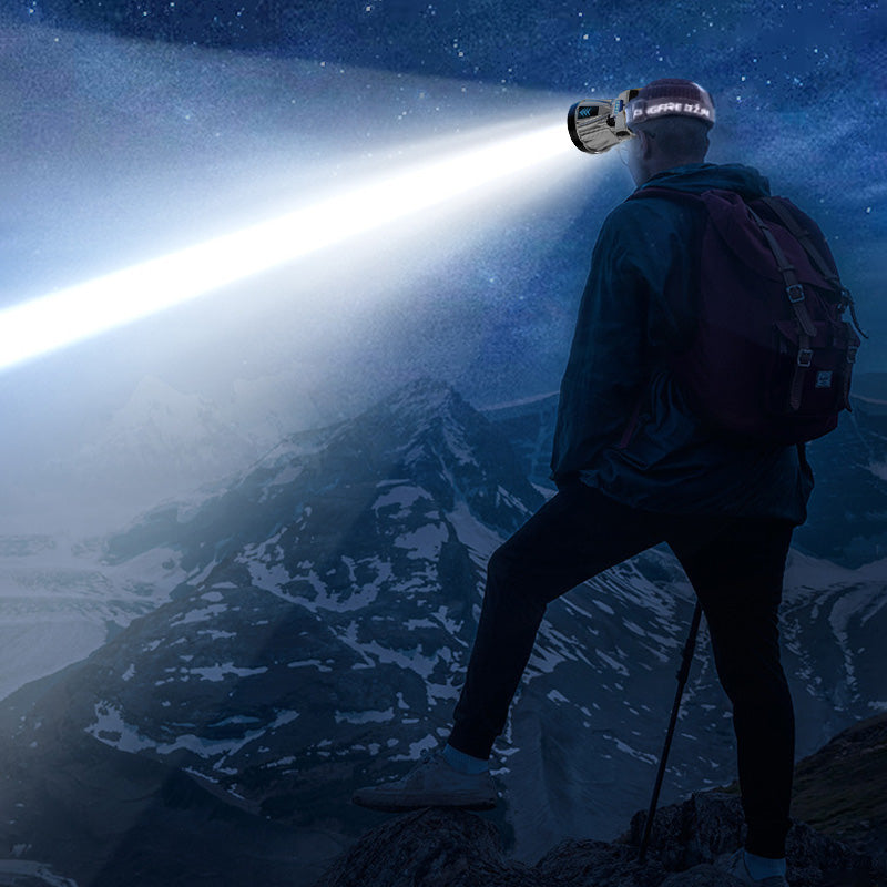 Super Bright Rechargeable High Power Headlamp-4