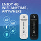 ⏳Limited Sale 57% OFF🌸4G LTE Router Wireless USB Mobile Broadband 150Mbps Wireless Network Card Adapter-7