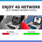 ⏳Limited Sale 57% OFF🌸4G LTE Router Wireless USB Mobile Broadband 150Mbps Wireless Network Card Adapter-3