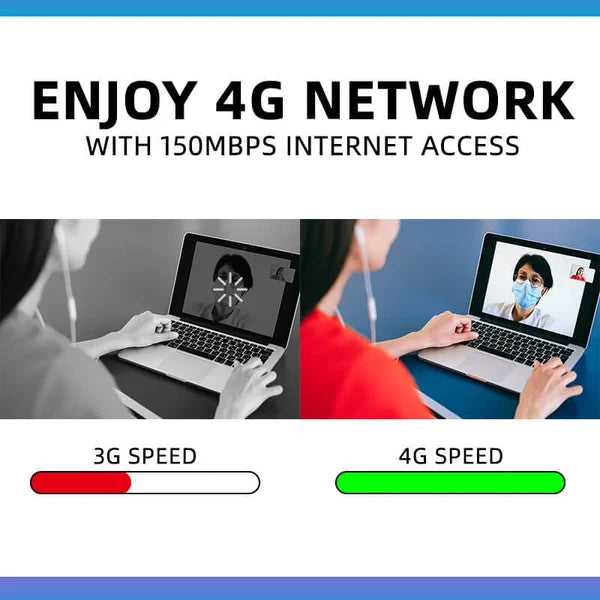 ⏳Limited Sale 57% OFF🌸4G LTE Router Wireless USB Mobile Broadband 150Mbps Wireless Network Card Adapter-3