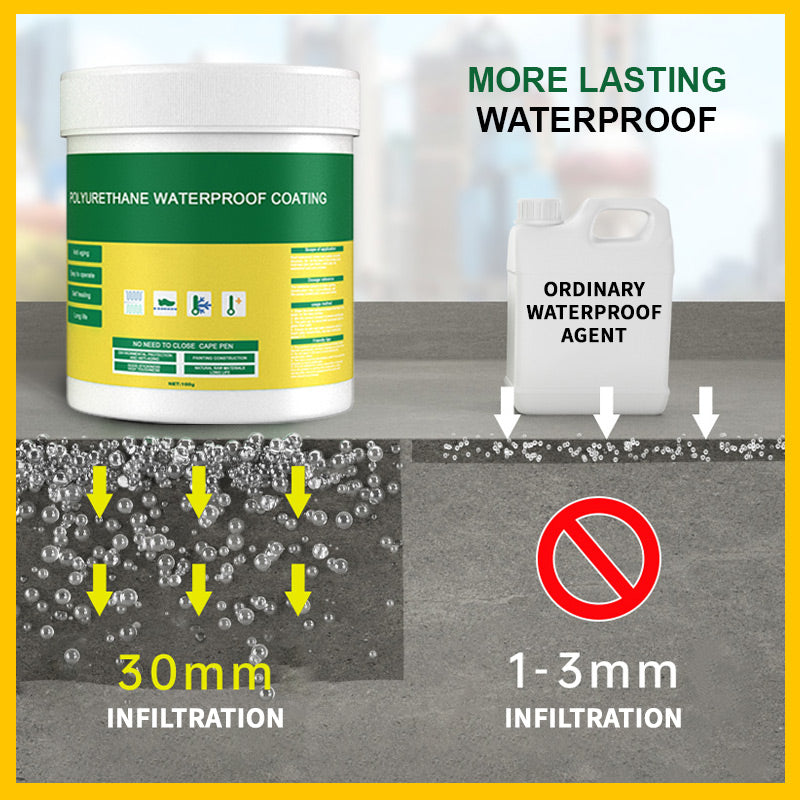 ⏰ Now only 50% off!🔥Transparent Waterproof Coating – UV & Moisture Protection for Cars, Furniture, Shoes & More! ✨-13