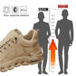 ☄️Spring Specials🎉Men's Thick Sole Non-Slip Casual Walking Shoes-5