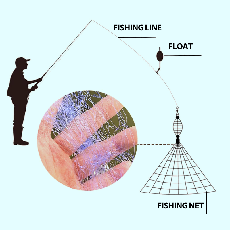 🔥2025 Hot Sale 50% Off🔥Fishing Gill Net with Spring Bait Trap-5