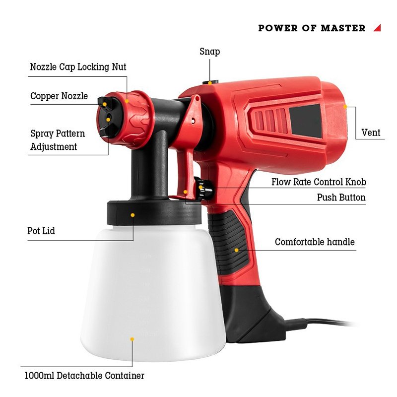 ⏳Time-limited Special⏰Portable High-Power Electric Paint Sprayer Set-5