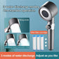 🚿 Beauty and skin massage glorifying shower-3