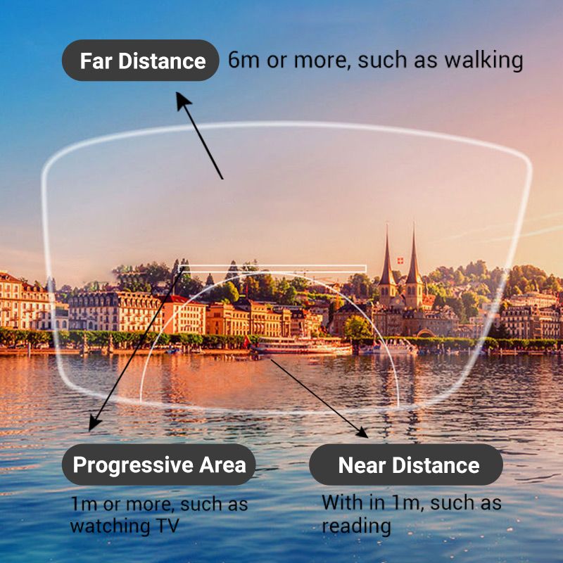 Multi-Function Anti-Blue Light Presbyopia Glasses – Clear Vision, Smart Protection-7