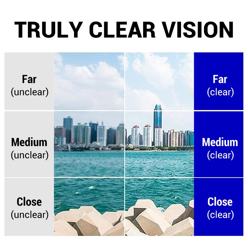 Multi-Function Anti-Blue Light Presbyopia Glasses – Clear Vision, Smart Protection-6