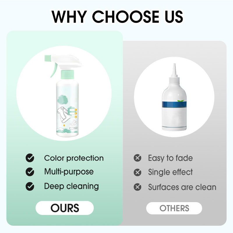 Clothing Stain-Removing Dry Cleaning Agent-6