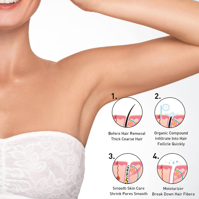 💜Gentle Hair Removal Cream for Smooth Skin-2