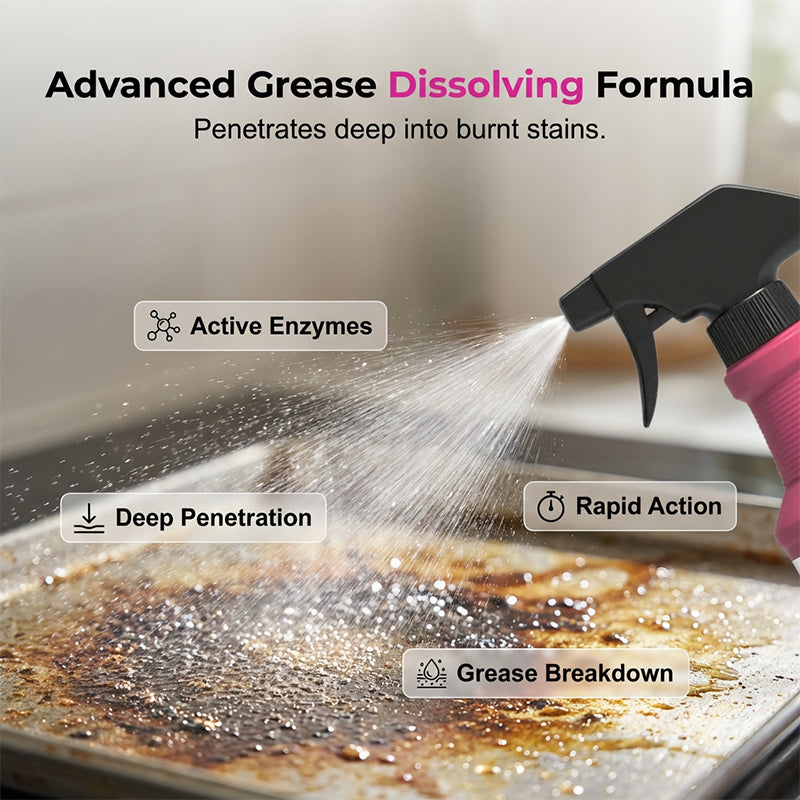 🧽 Every Home Needs This🏠 Fast-Acting Heavy-Duty Grill Degreaser Spray-6