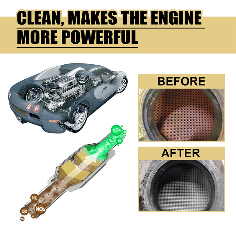 🚗Catalytic Converter & Fuel System Cleaner-7