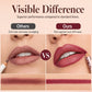 💄 Define & Hold All Day – 12-Color Matte Lip Liner Set, Smudge-Proof & Long-Lasting.