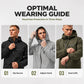 🧥 Men's Outdoor Waterproof Hooded Jacket