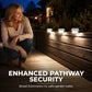 ☀️💡  Light Up Gutters, Fences & Garden Walls — Solar-Powered Outdoor LEDs With No Mains Wiring Needed 🏡✨