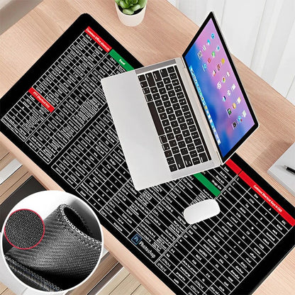 Shortcut Formula Non-Slip Office Keyboard Mat